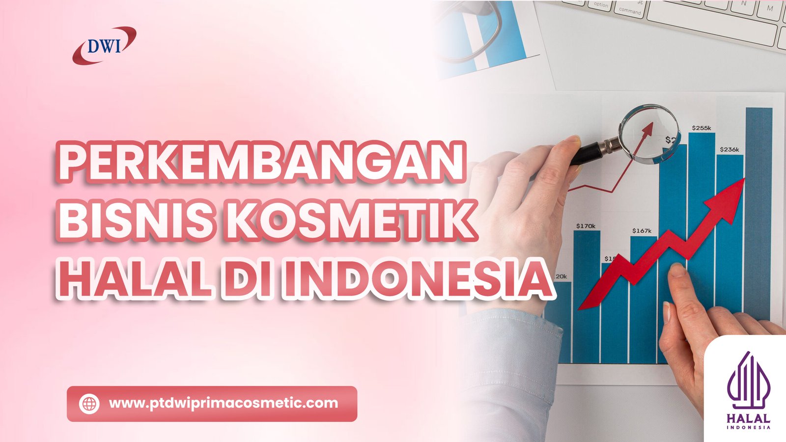 Perkembangan Bisnis Kosmetik Halal di Indonesia